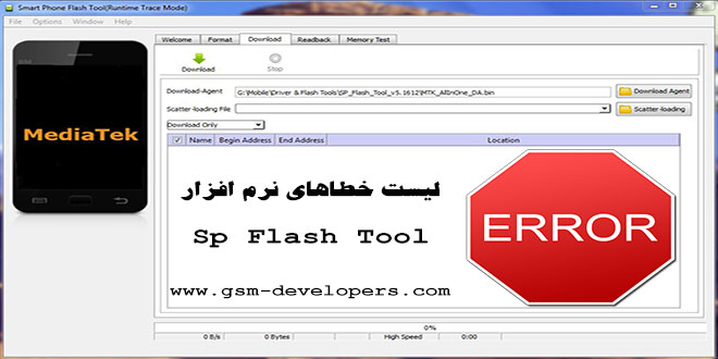 Sp Flash Tool